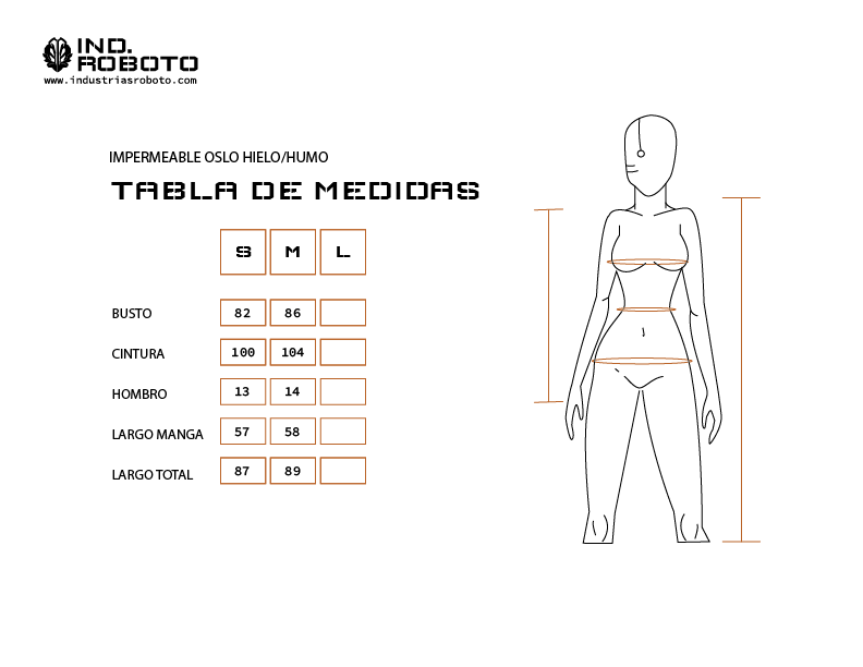 Tablas de medidas