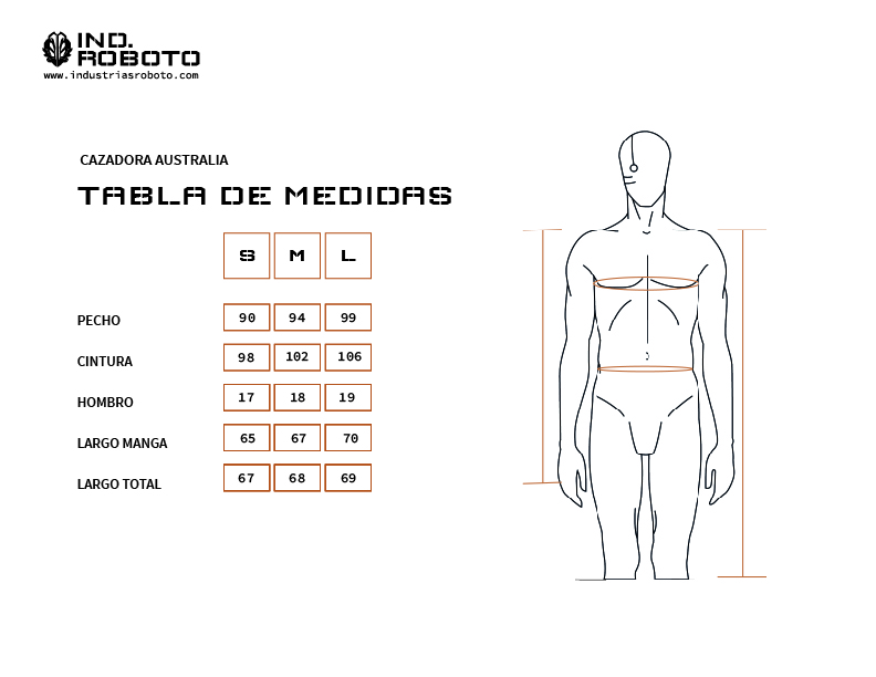 Tablas de medidas