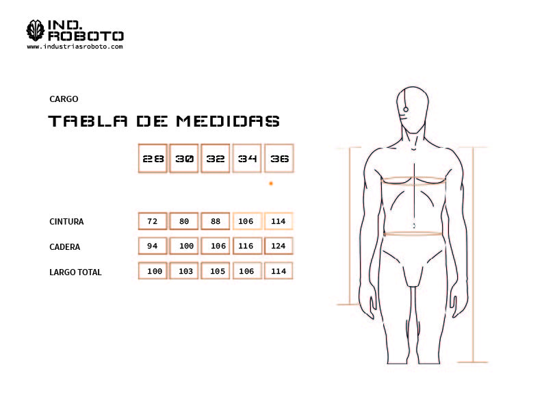 Tablas de medidas