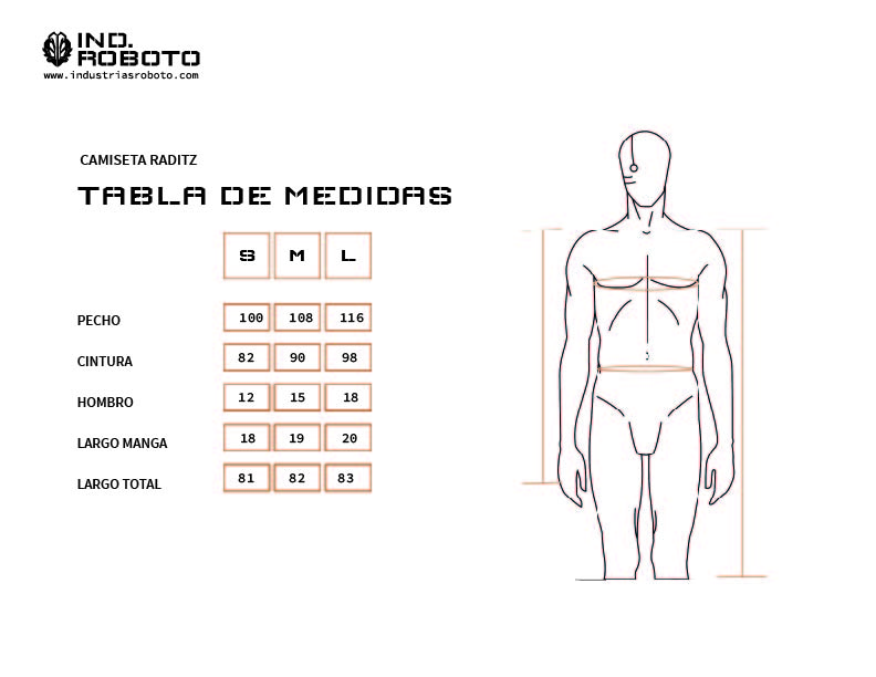 Tablas de medidas