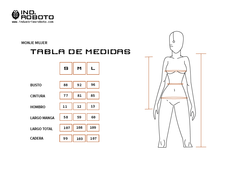 Tablas de medida