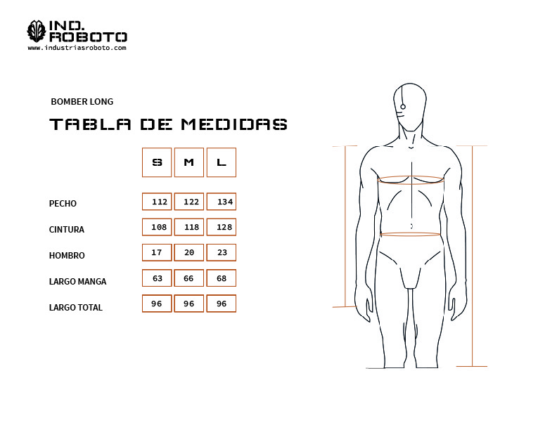 Tablas de medidas