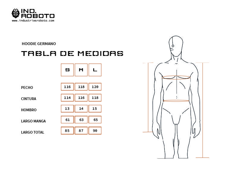 TABLAS DE MEDIDAS