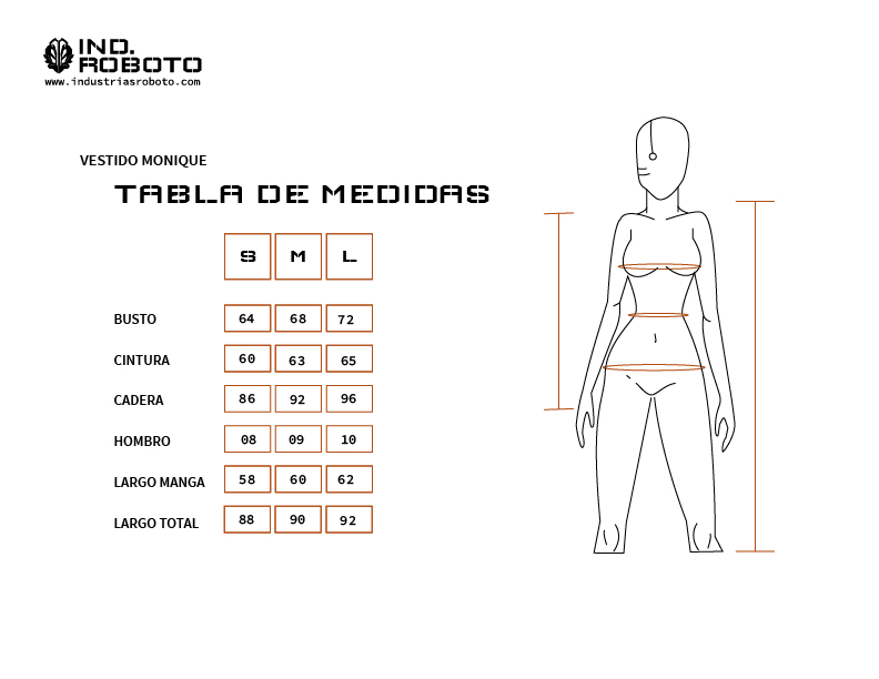 Tablas de medidas